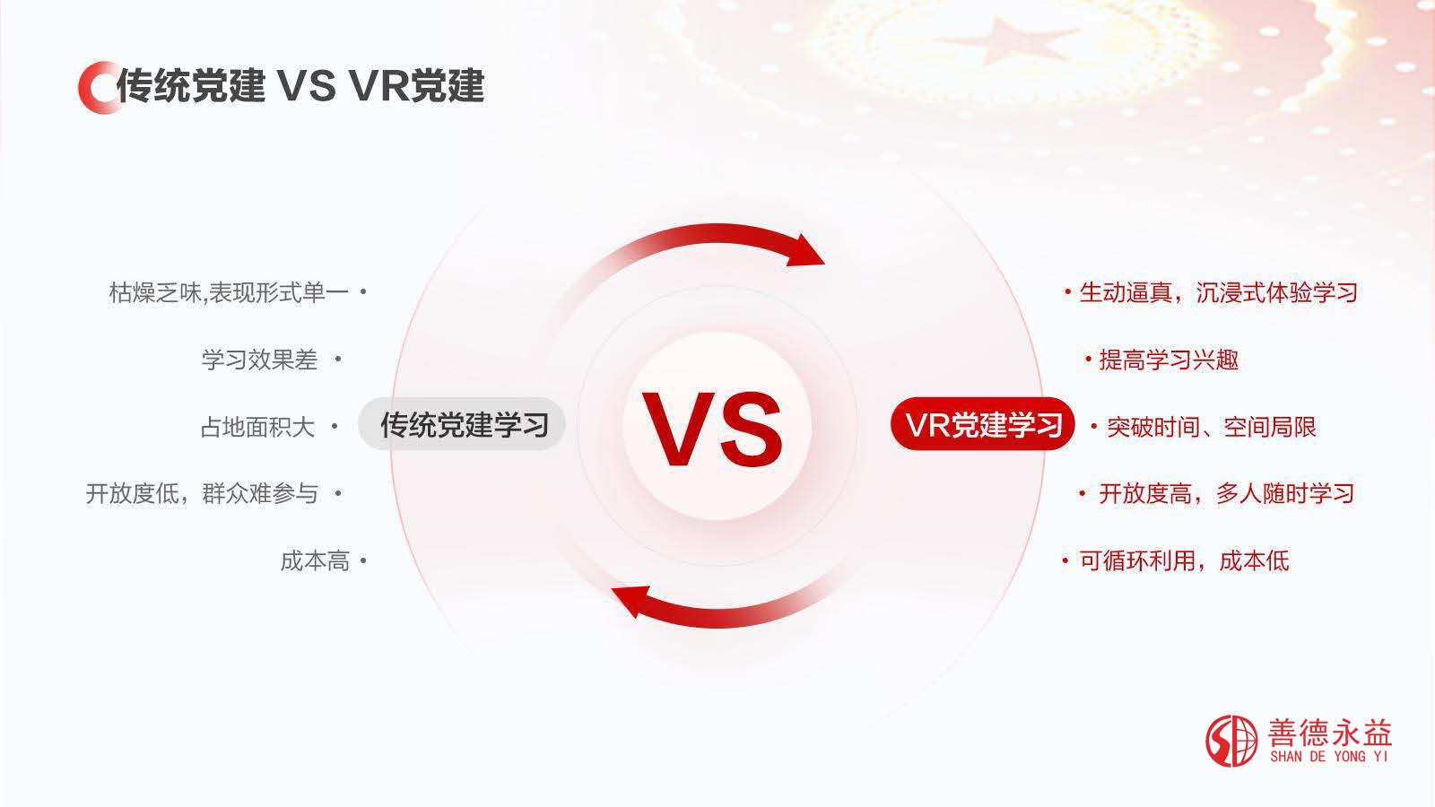3数字党建系列解决方案_页面_05.jpg